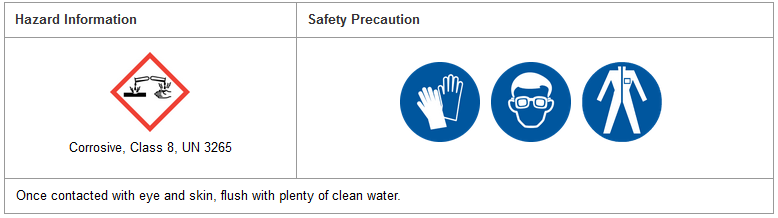 Polyamino Polyether Methylene Phosphonic Acid hazard & safety precaution